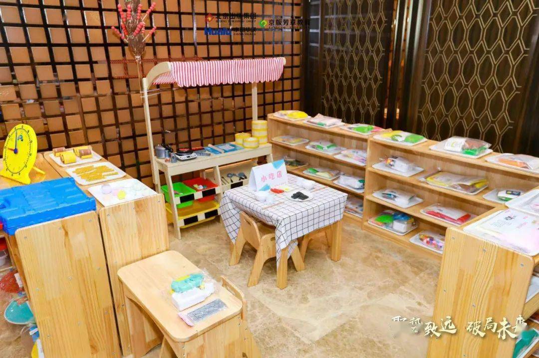 评估指南理念下的幼儿园区域材料投放建议_玩具_角色_特点