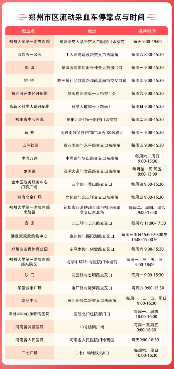 2亿大奖详情/12306能买机票了_钟薛高_员工_服务