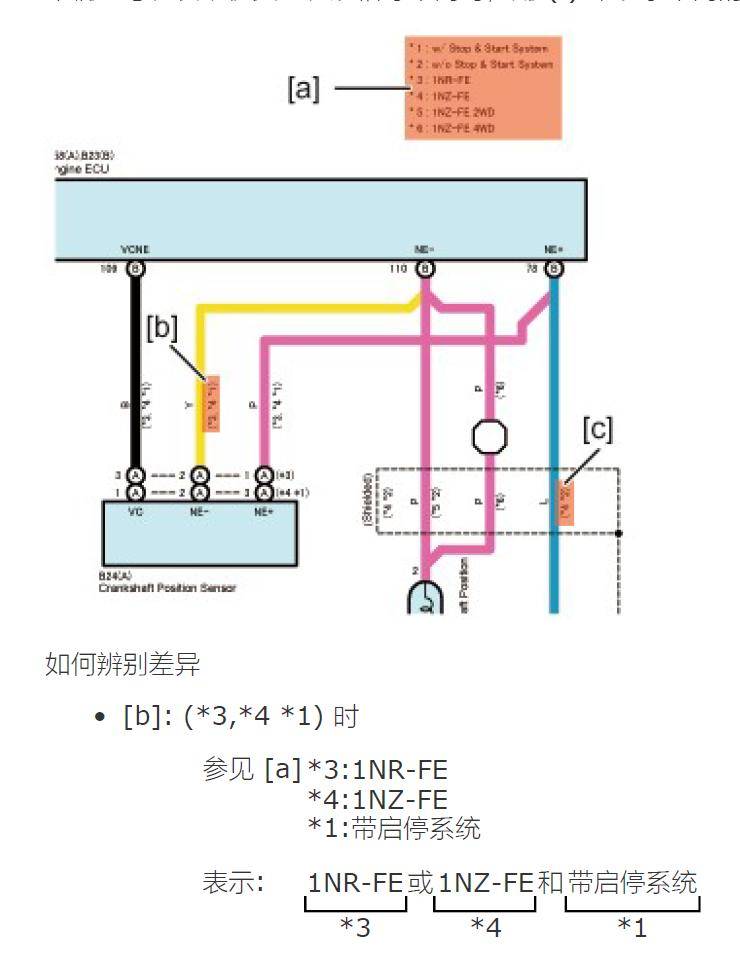 丰田卡罗拉全车电路图图片