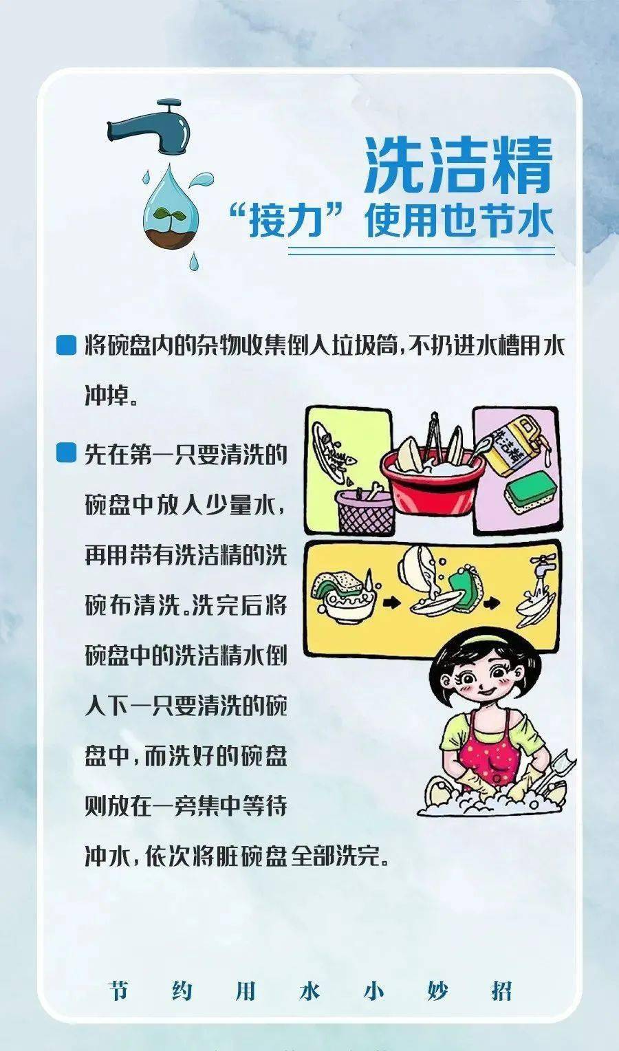 家庭节水小妙招图片