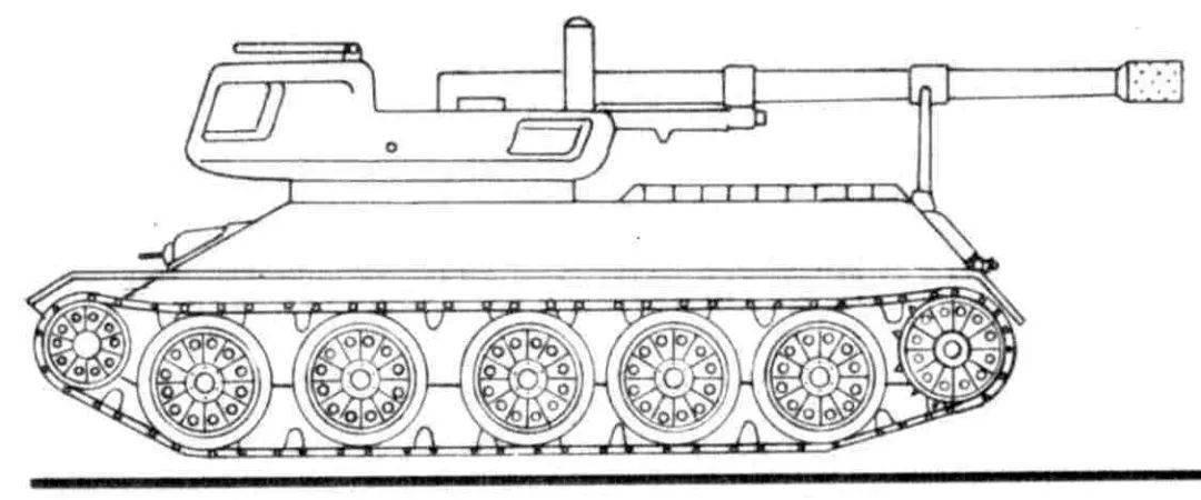 叙利亚的t-34/d-30(上)与埃及的t-122(下)俗话说"树挪死,人挪活"