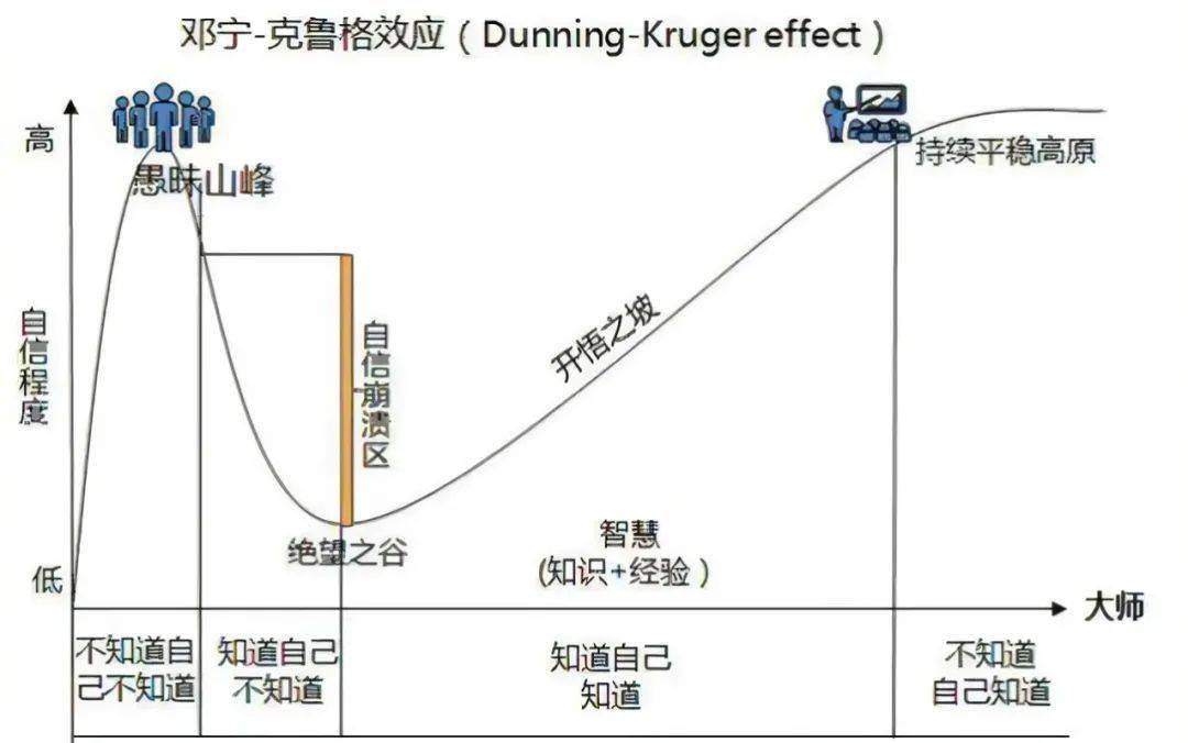 把自己当成一家公司,你就不迷茫了_工作_一个人_企业