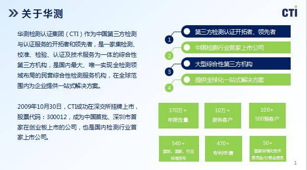 五家女性领军企业开展"直播带岗"活动_大连_新区_全球最大