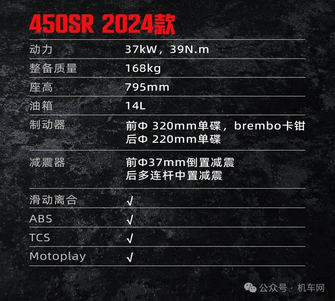 春风450sr什么时候上市图片