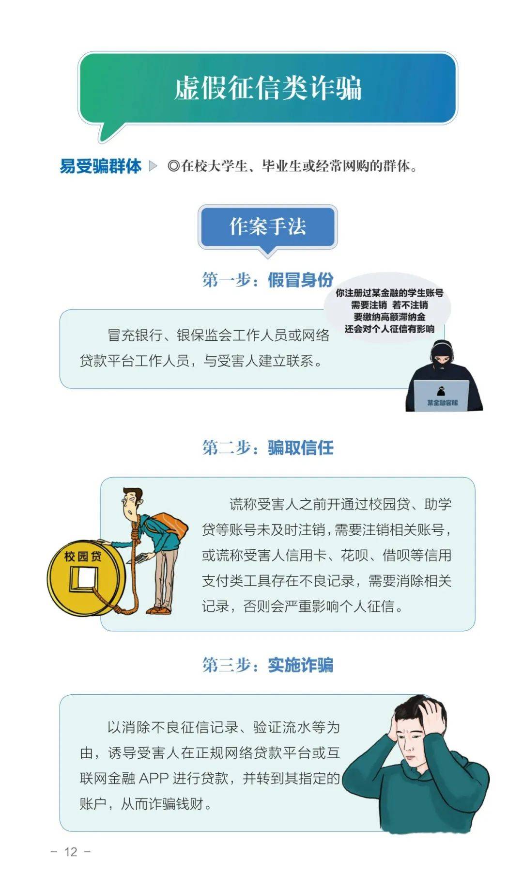 向电信网络诈骗说不,防范电信网络诈骗知识宣传_损失_电话_银行