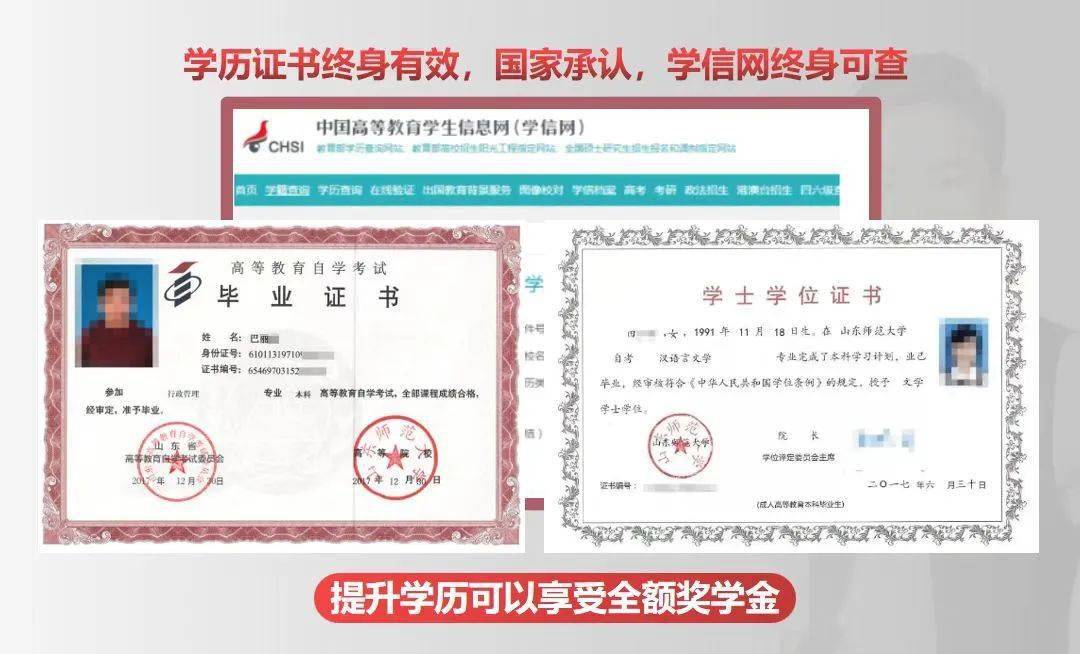 届时由高校颁发本科证,学位证,证书教育部备案,国家承认,学信网可查