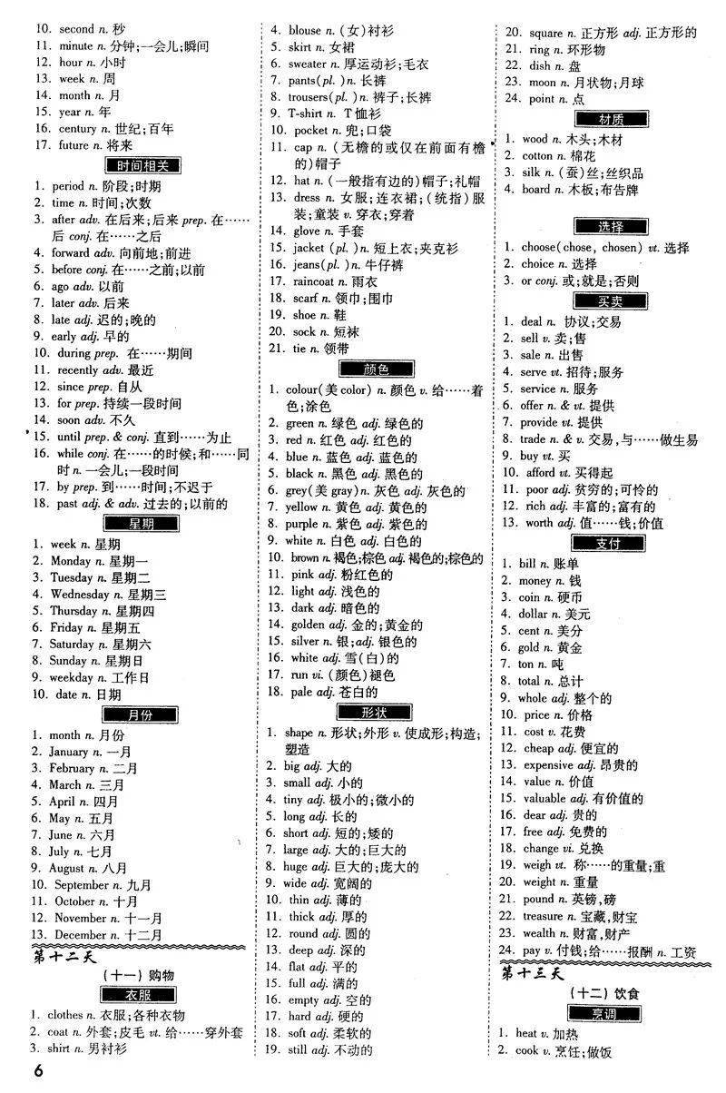 收藏这份单词速记表