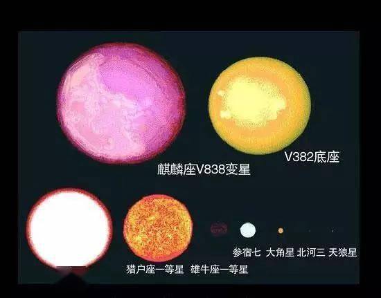 因为地球太小了!大角星