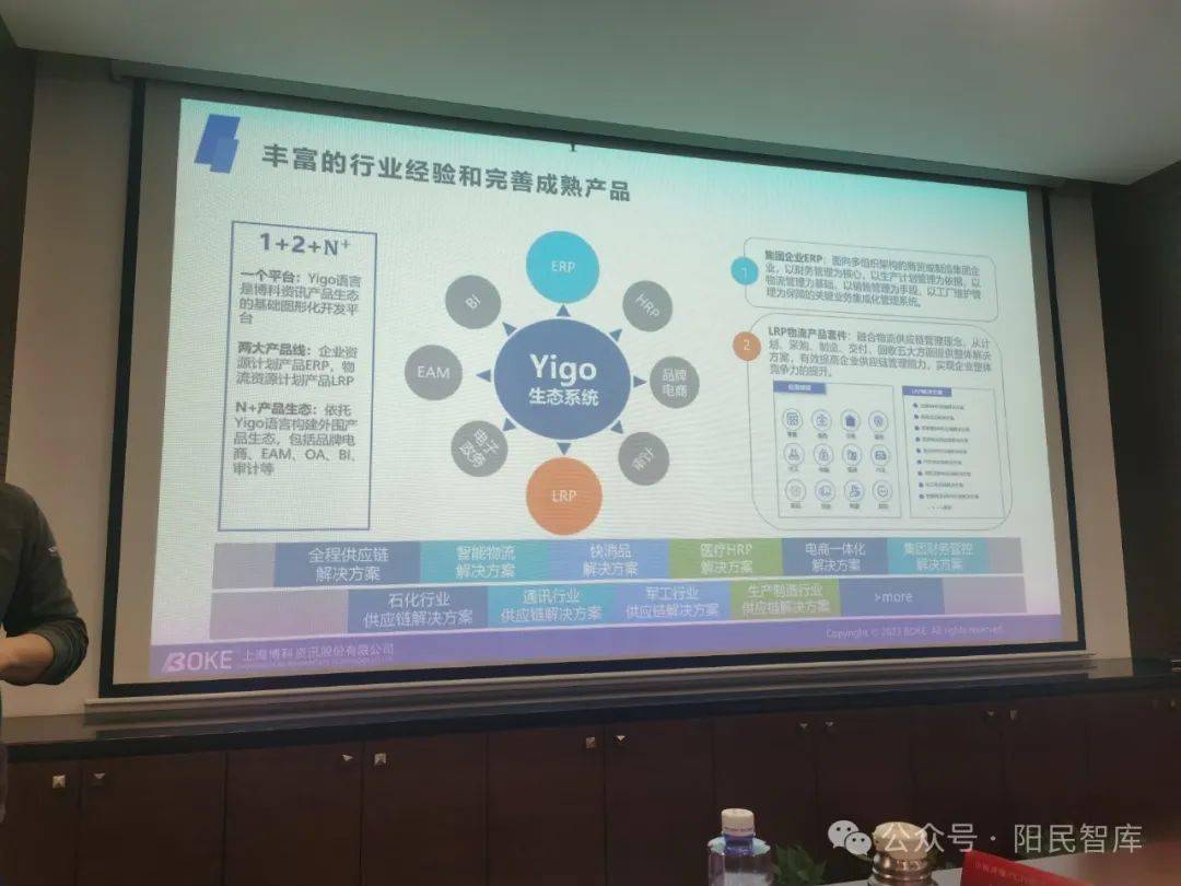 阳民走访博科资讯股份公司(图片 视频)