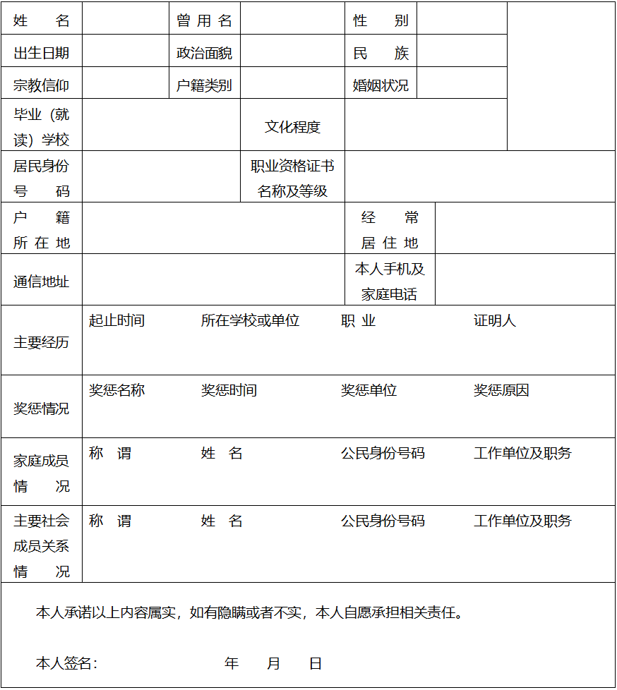 初中学历可报!