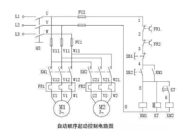 7种控制电路图,3个维度解析继电控制方式,识图技巧_顺序_电动机_按钮