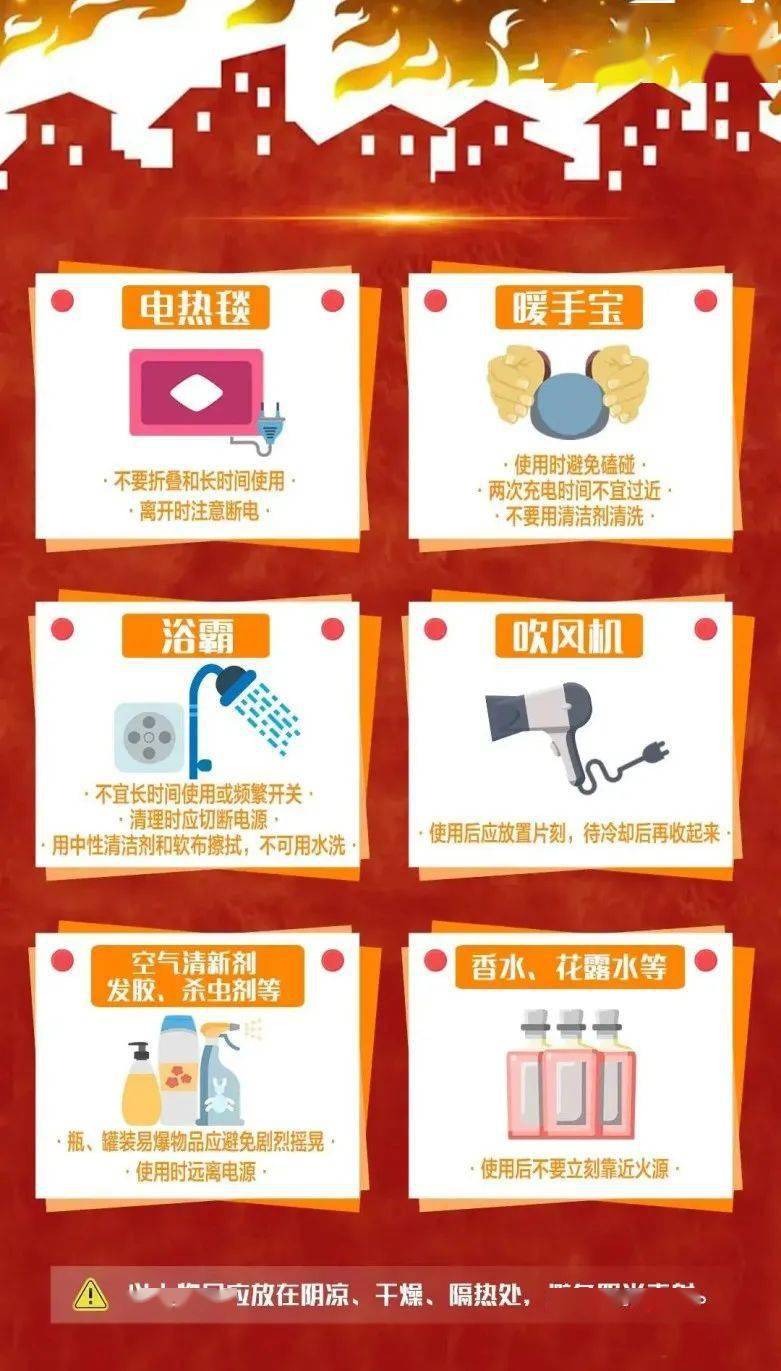 居家消防安全须知_火灾_家庭_案例