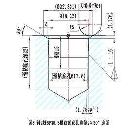 CAD螺纹标注方法图片