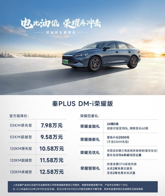 98萬起;傳高合汽車停工停產6個月;多家品牌跟進降價,龍年第一場價格