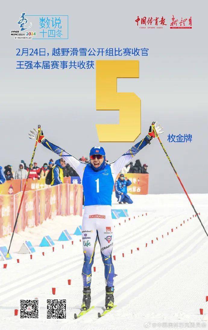 越野滑雪名将王强"十四冬"狂揽五金_技术_福建省_中国