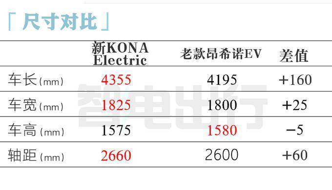 现代昂希诺售价图片