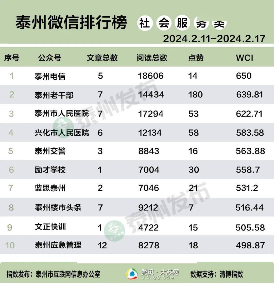 泰州汇款凭证价格 来自搜狐网