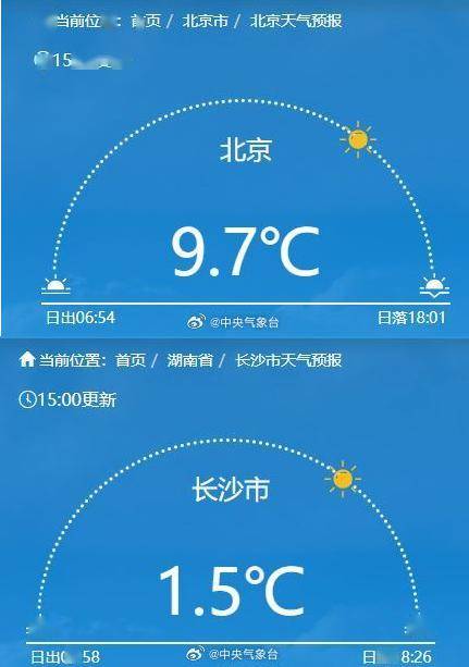 阴冷天气持续到28日!