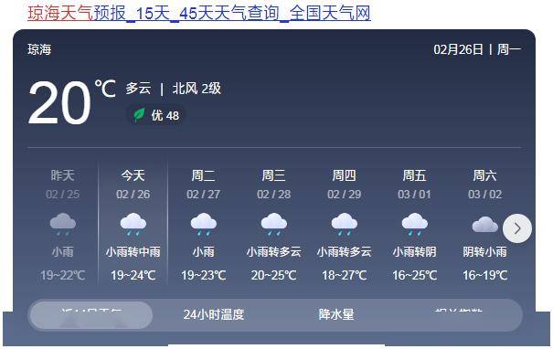 琼海湿冷天气要持续到……_气温_多云_东北风