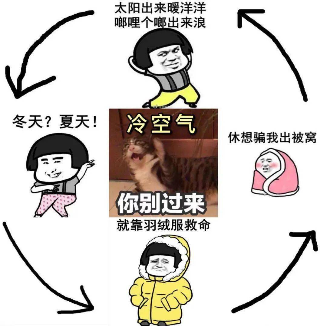 重回24℃!但是