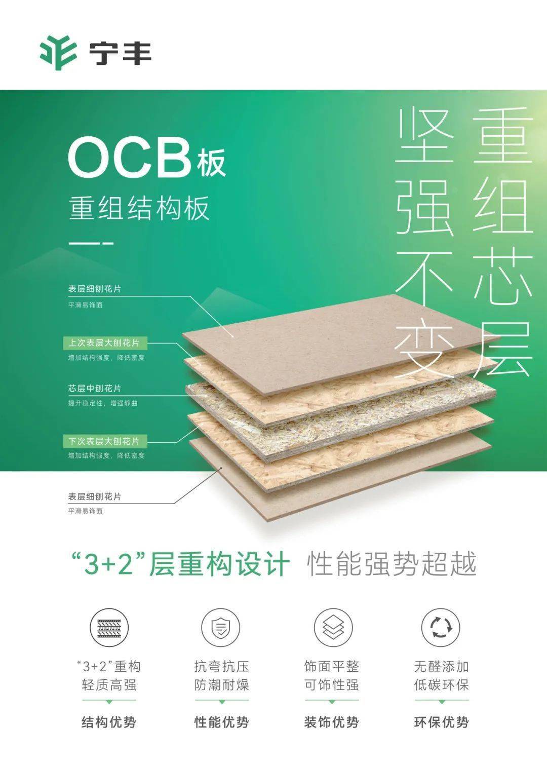 在虹桥,龙行龘龘 "链"向未来_家居_板材_品牌