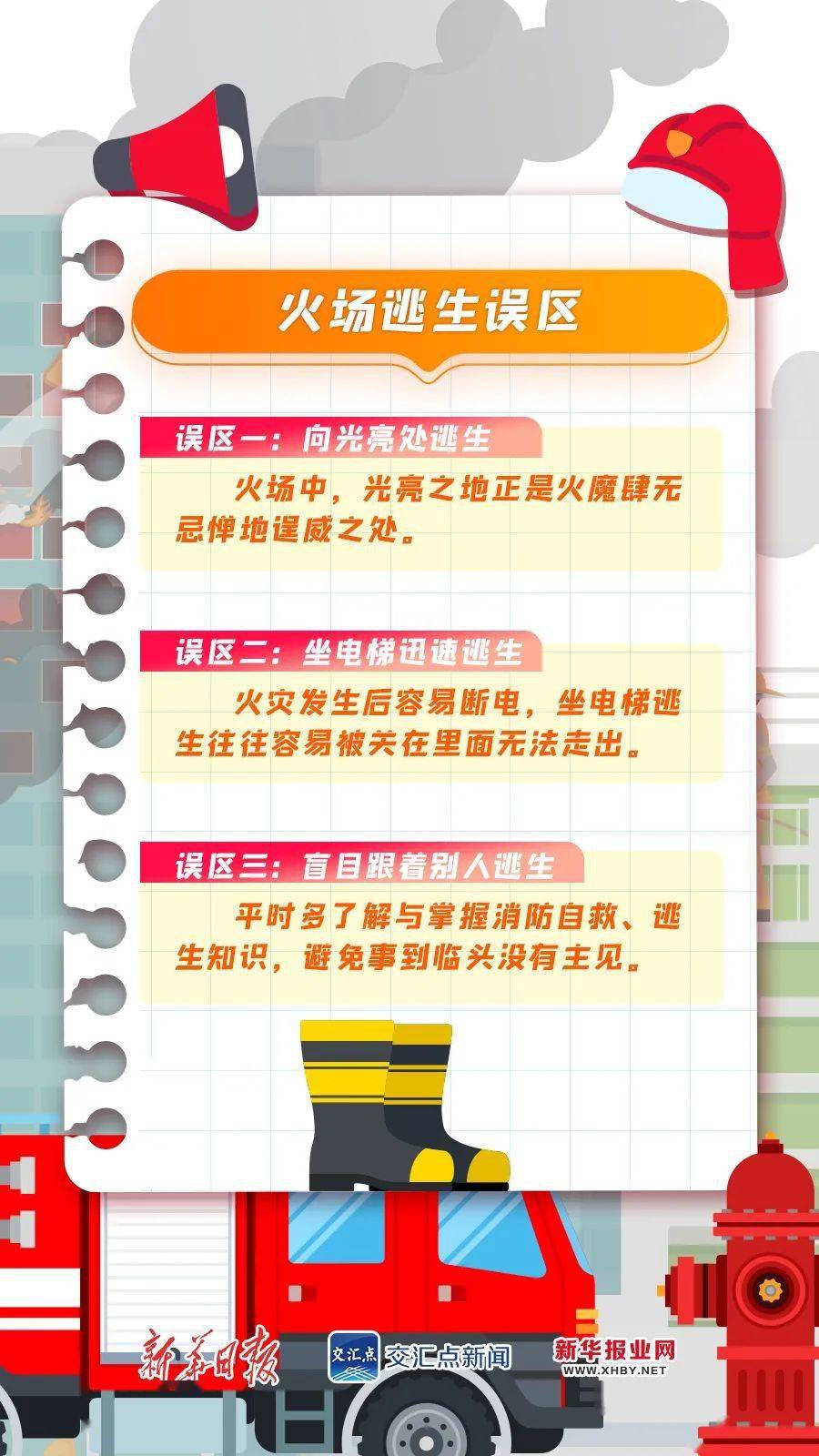 家庭防火"三清三关",你做到了吗?_火灾_厨房_火源