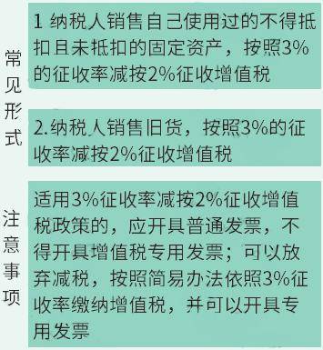 会计必须知道,这17种情形不征增值税3,同时符合小微企业