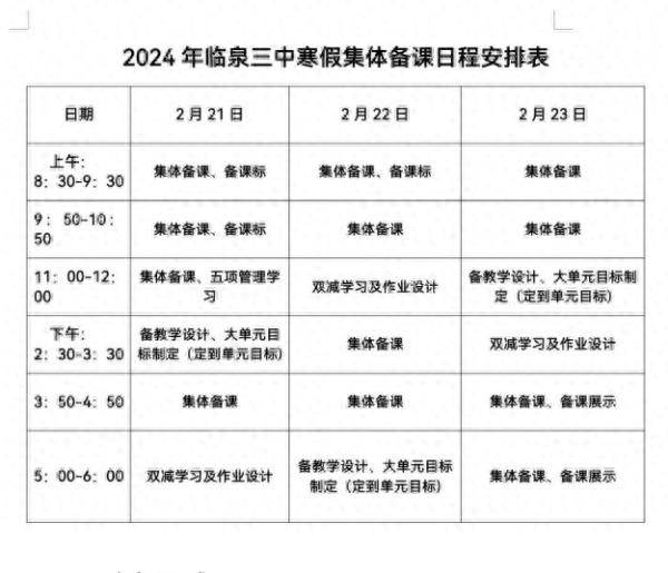 云端携手共成长,集思广益促教研——临泉三中2024年春季线上集体备课