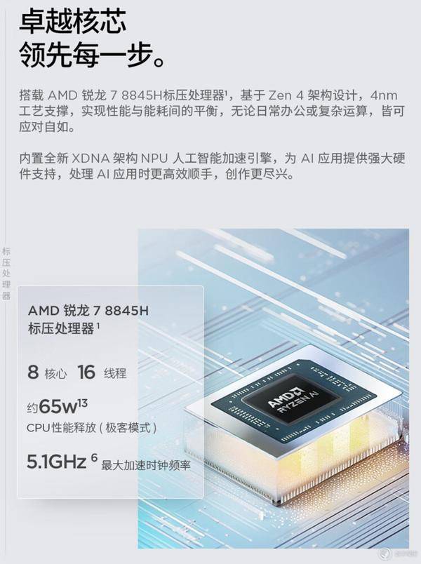 联想thinkbook14 /16   锐龙版笔记本上架:r7-8845h 处理器_接口_方面