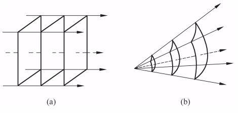 牛顿_舅舅_三棱镜