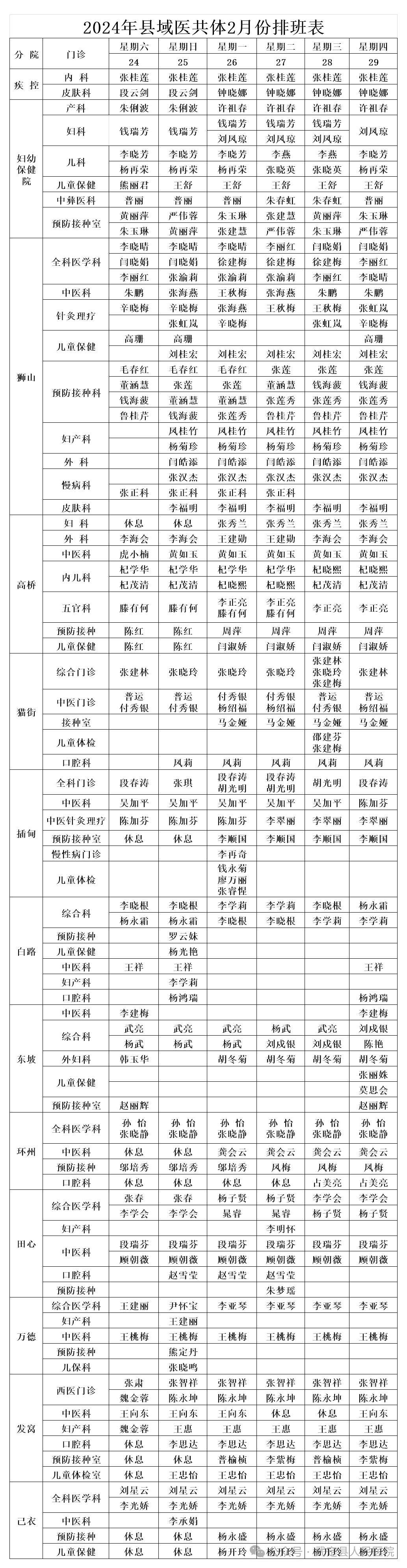 预检分诊排班图片