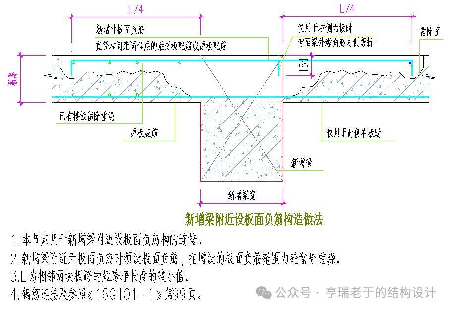 植筋设计总说明及通用节点大样