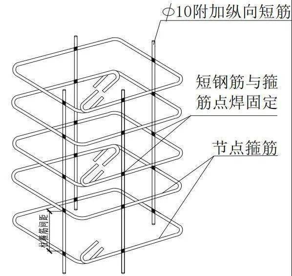 cad箍筋怎么画图片