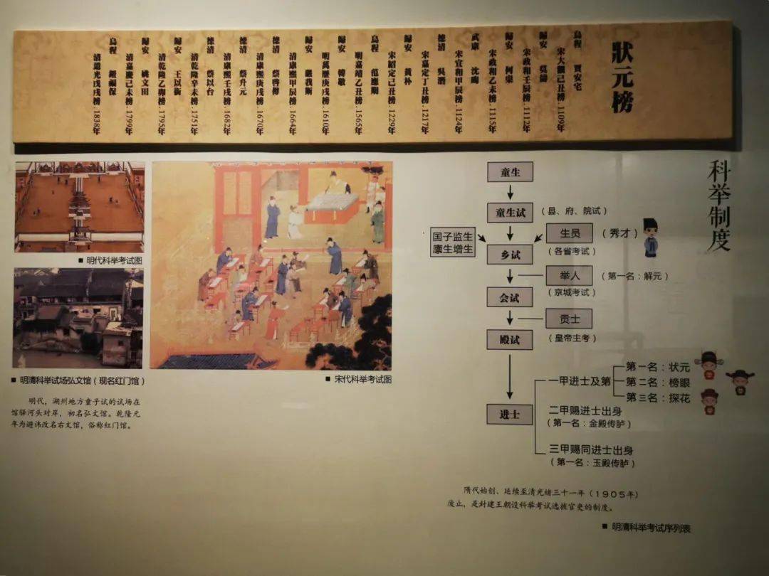 他被任命为国子监主讲教授(直讲).