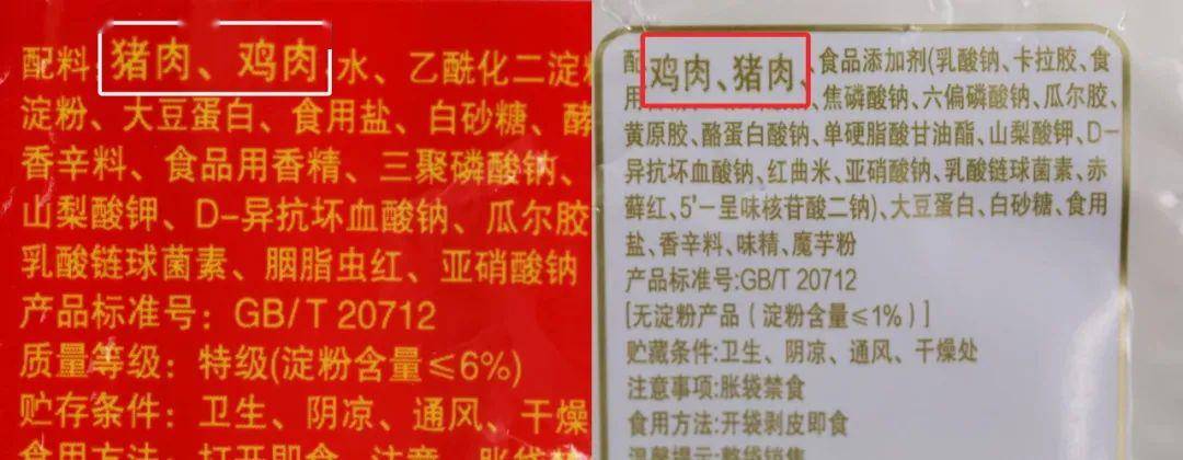 火腿肠_含量_添加剂