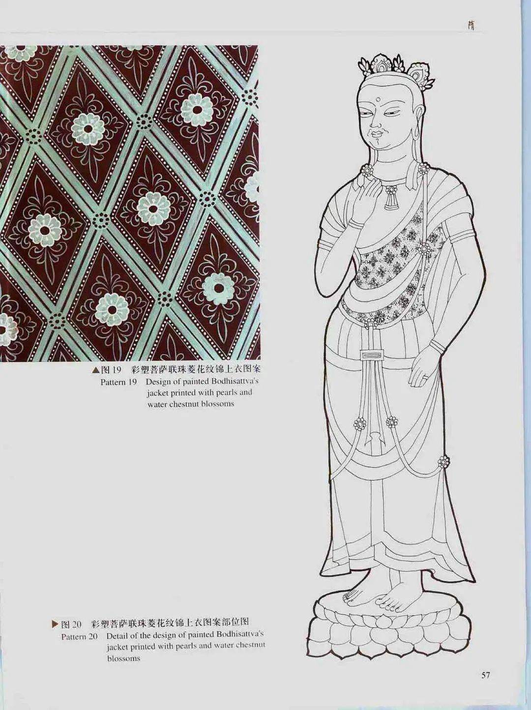 沙娜_艺术_常书