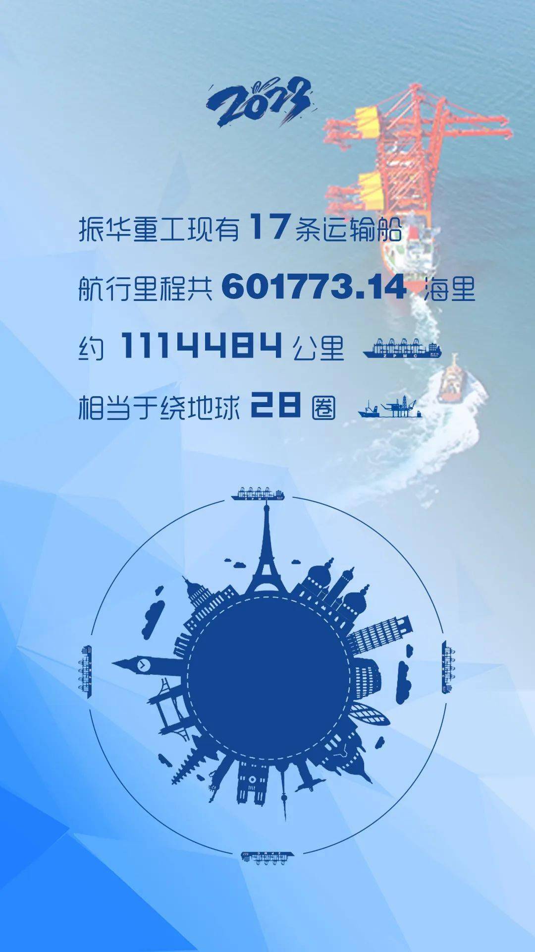 这份zpmc船运成绩单请查收_港口_振华重工_的设备