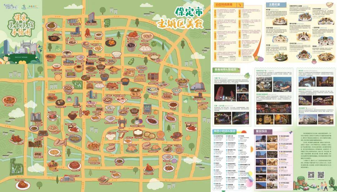 正面全图主城区美食地图必吃特色美食主题名宴星级饭店美食地带&夜