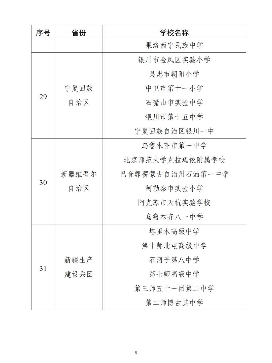 上海这6所中小学入选_教育部_人工智能_课程