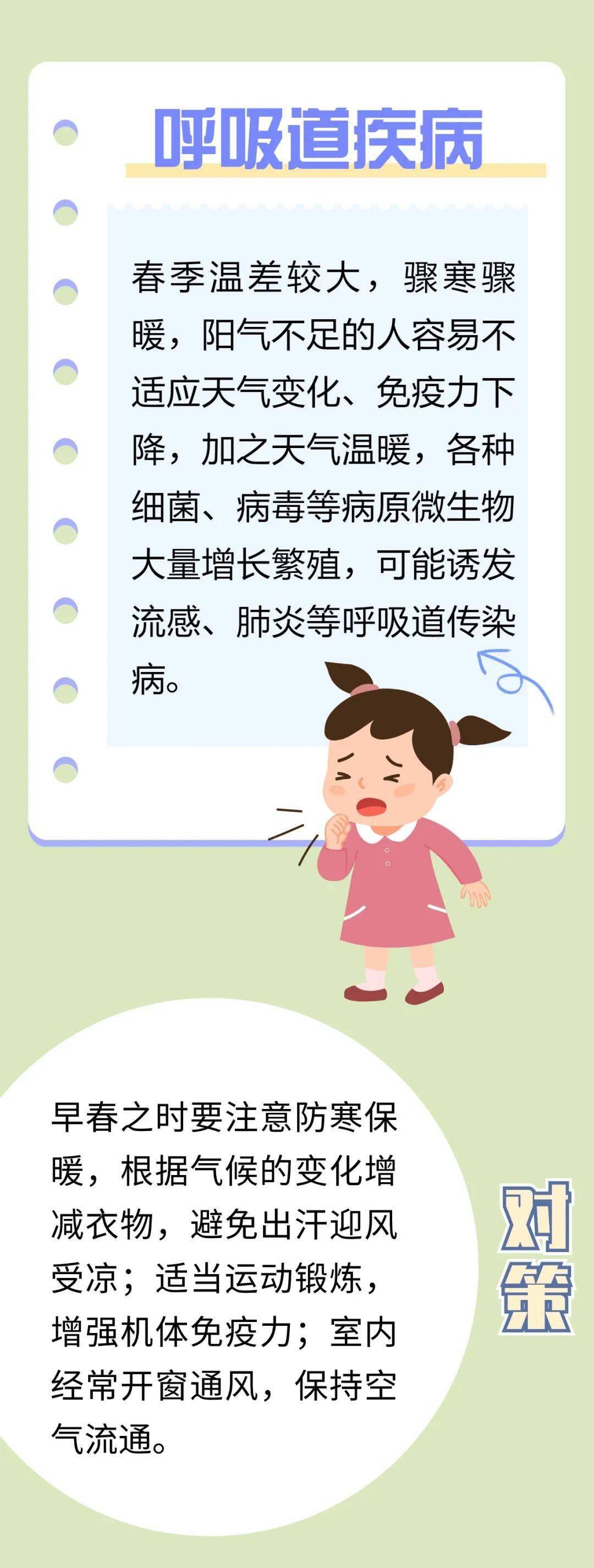 转载自:中国中医,长安疾控一审:钱辉二审:张海峰三审:梁峰版权归属原