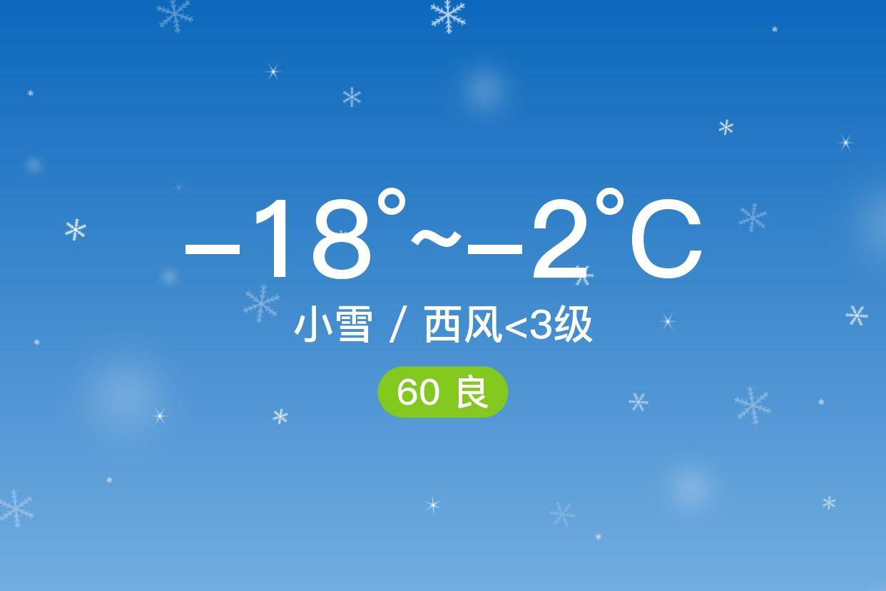 「通化辉南」2/28,小雪,-18~-2℃,西风 3级,空气质量良_白天_气温