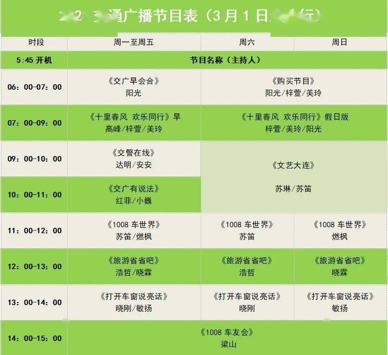 2024,大连交通广播节目单优化上新啦!_生活_旅游_文化