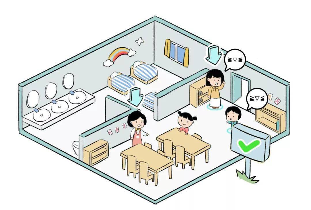 幼儿教师一日活动各环节的站位(漫画版)_孩子_幼儿园_游戏