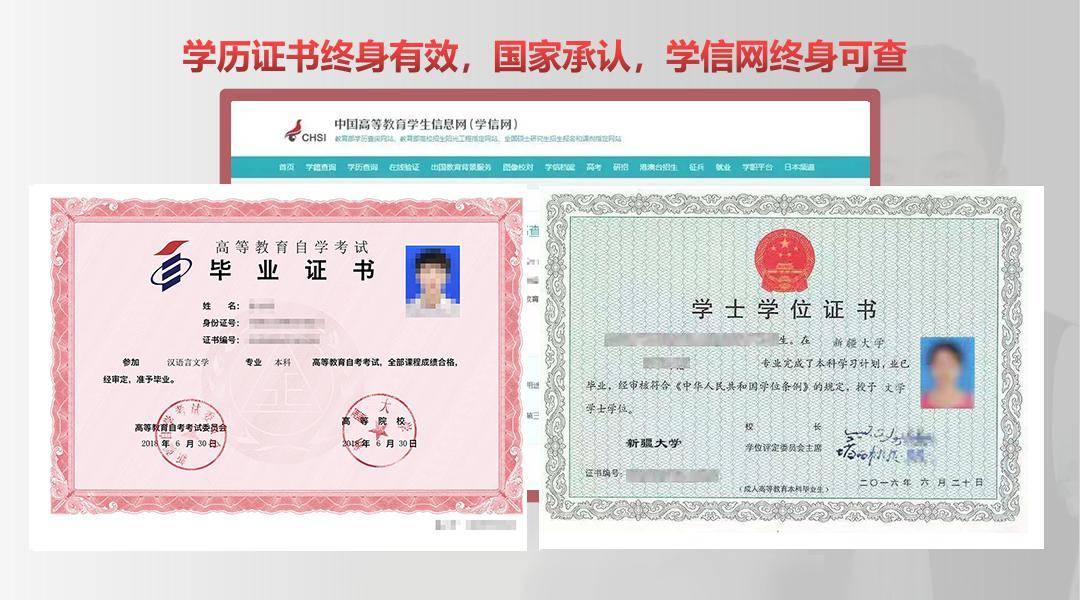 最低初中学历可报!在职也可报名!_教育_相关_专业