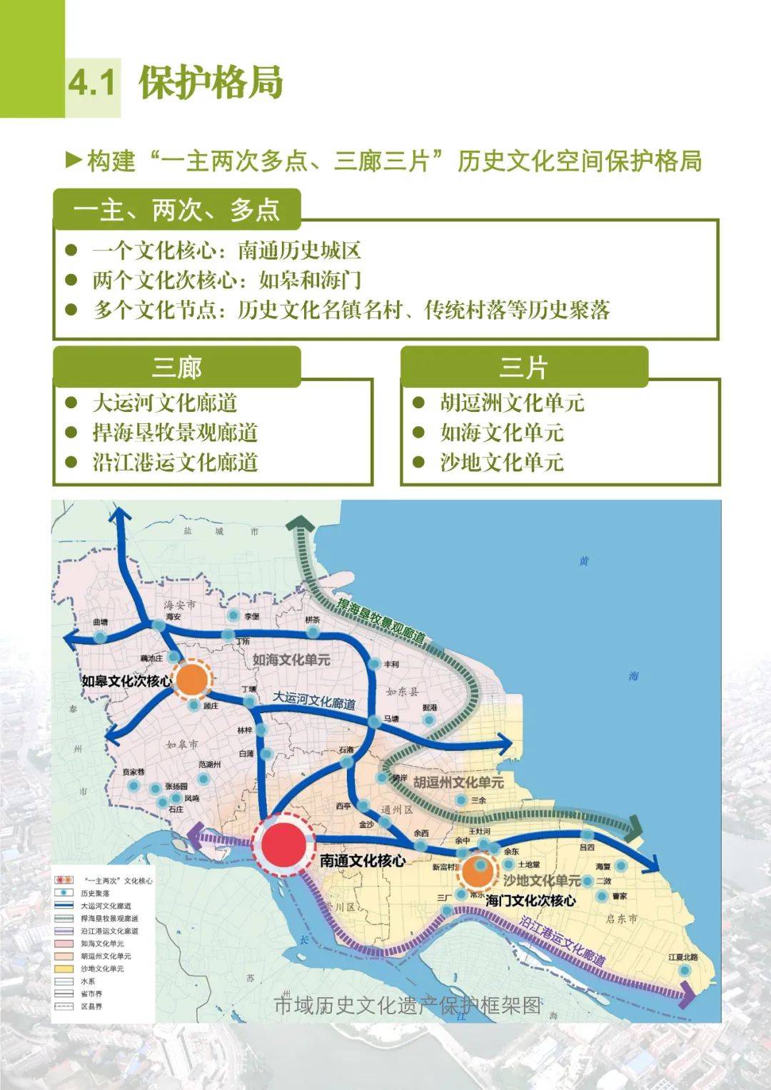 公示稿(2021-2035)南通历史文化名城保护规划