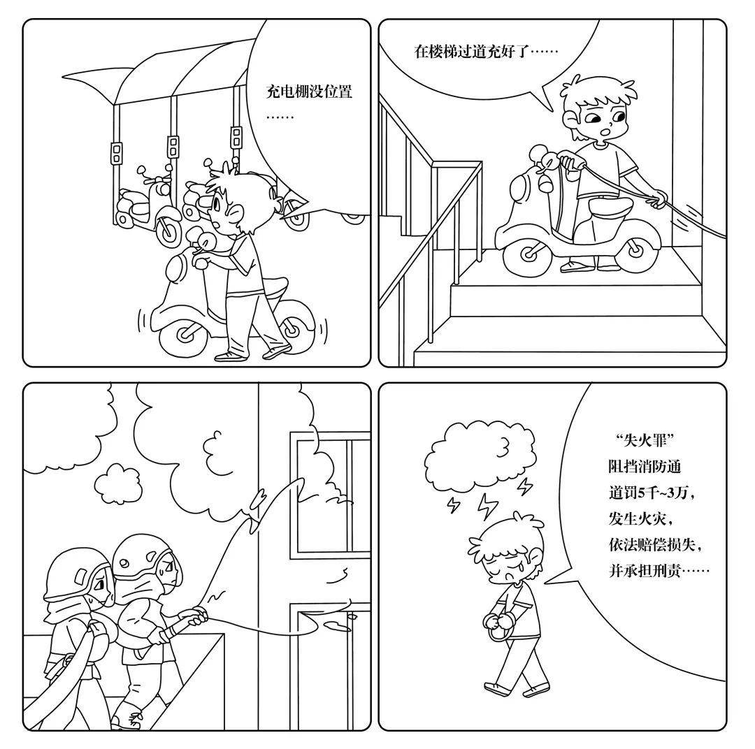 安全漫画一等奖手绘图片