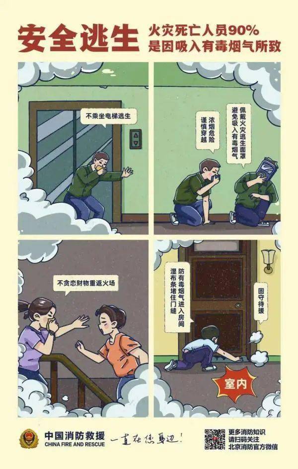 遇到火灾如何逃生?