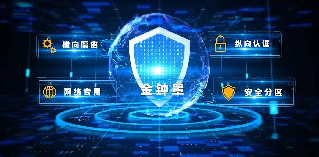 好奇收割机① | 中国电力系统的"金钟罩"是什么?