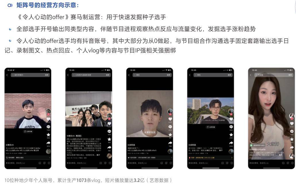 《很高兴认识你》在抖音上做账号运营,《令人心动的offer》选手开设抖
