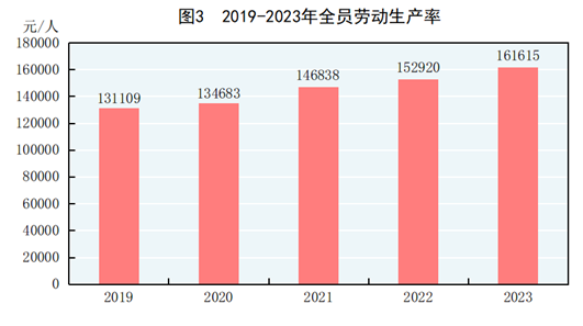 改革开放市场经济图片